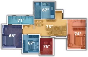 home temps img