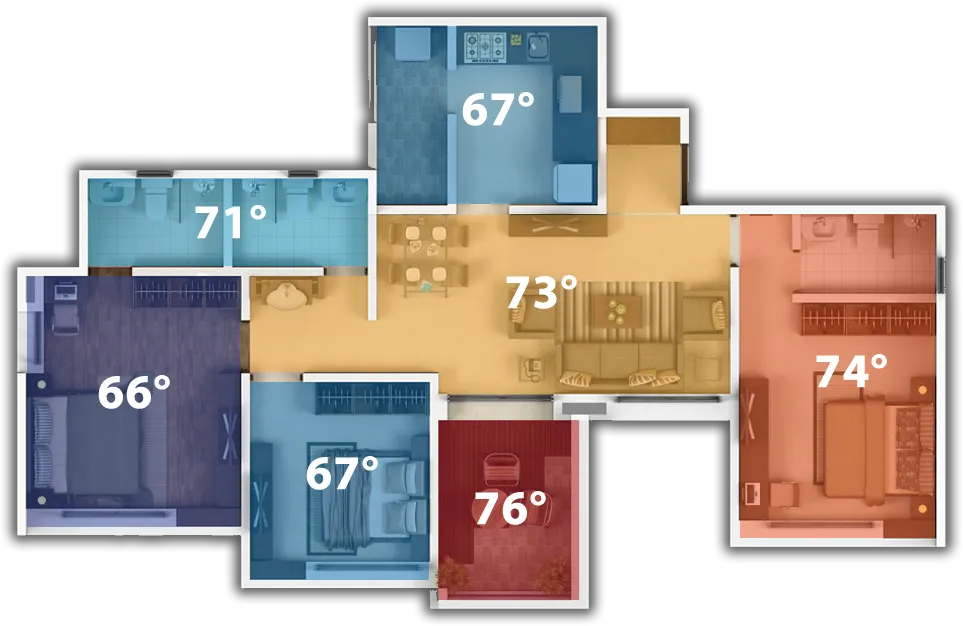 home temps img