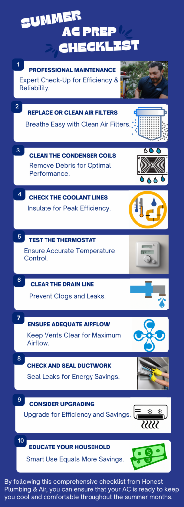 Blue Checklist